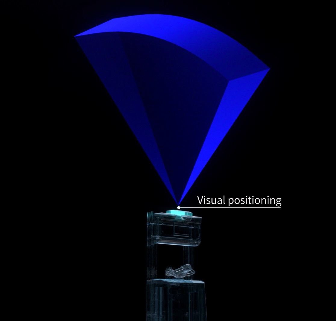 3D CV SLAM