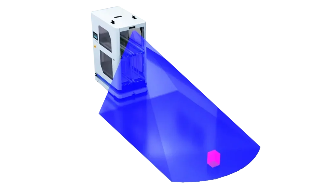 3d obstacle avoidance